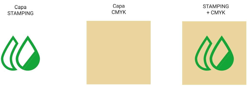 Estampado digital 2D 4