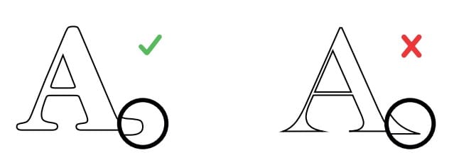 Indicaciones para el troquelado