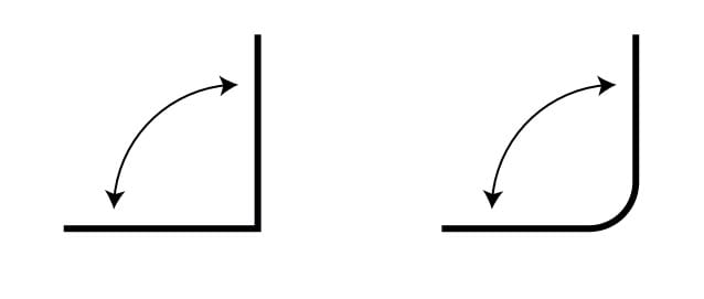 Indicaciones para el troquelado