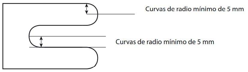 Troquel gran formato