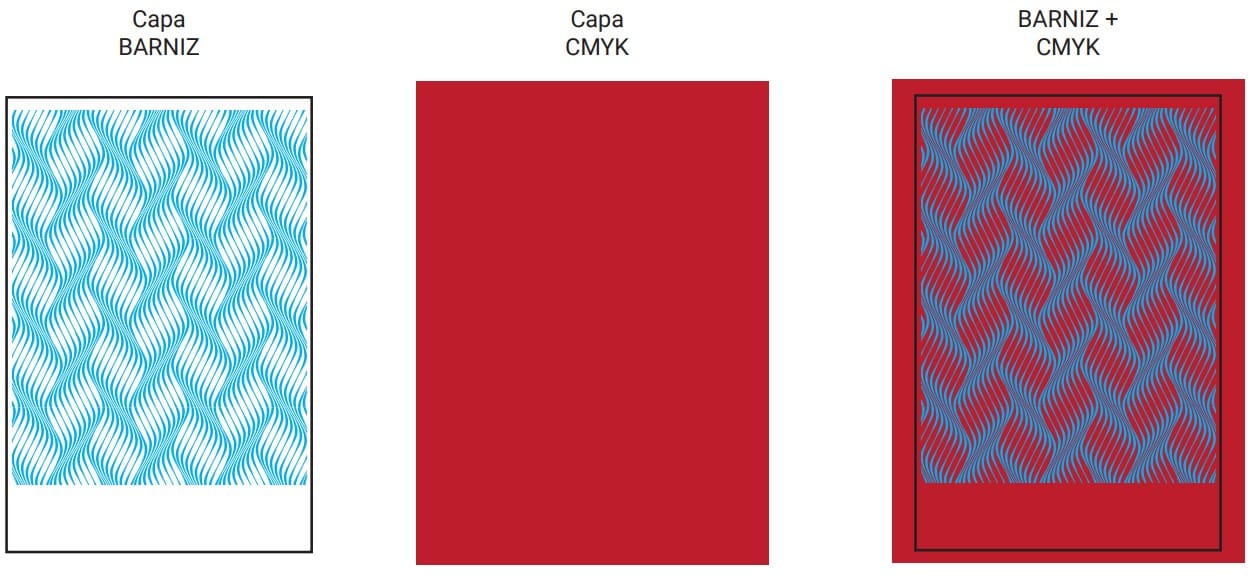 Barniz selectivo 2D 5
